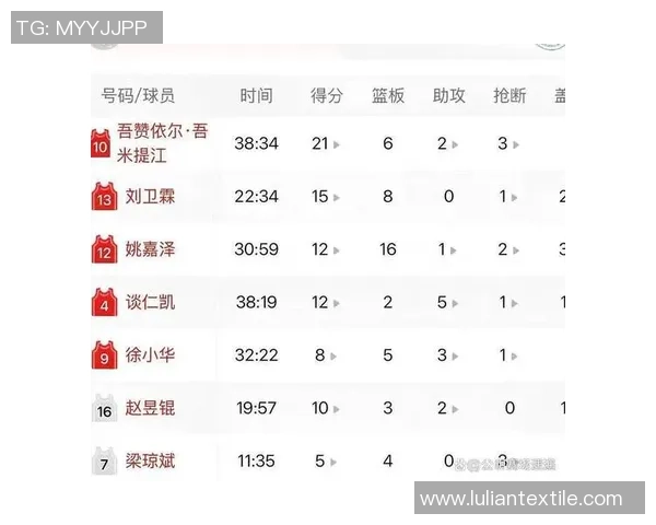 CCTV5全程直播北控对阵山东精彩赛事回顾与分析 CCTV5全程直播北控对阵山东精彩赛事回顾与分析