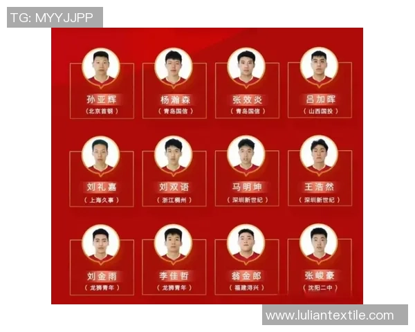 全运会 - 有窝心 有决心——澳门U18男篮的全运会收成